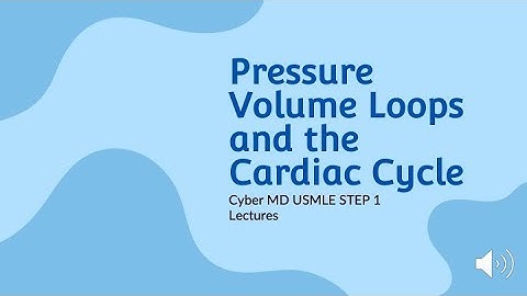 Pressure Volume Loops and the Cardiac Cycle
