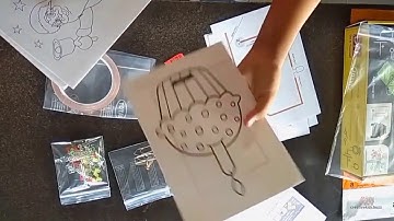 unboxing of Conceptslab