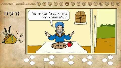 Lesson 6: The Six Sedarim - Animated Talmud Introduction