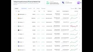Daily Crypto Update With Price Predictions Eth Btc Xlm Vet