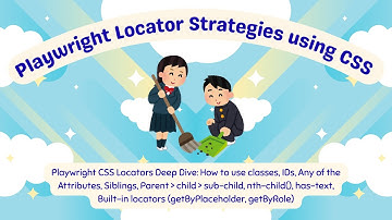 Playwright Locator Strategies: Step - by - Step Use Cases of CSS Locator Techniques with examples!