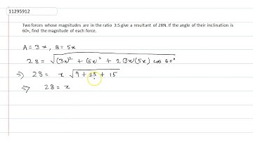 Two forces whose magnitudes are in the ratio `3:5` give a resultant of 28N. If the angle