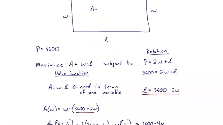 4.5 Optimization Problems