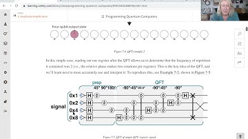 Chapter 7 - Programming Quantum Computers bookclub part 1
