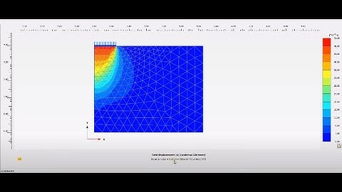 Plaxis-Circular Footing on Sand