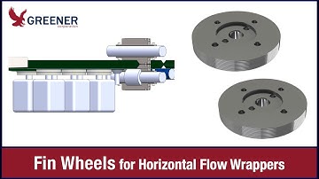 Fin Wheels for Flow Wrappers