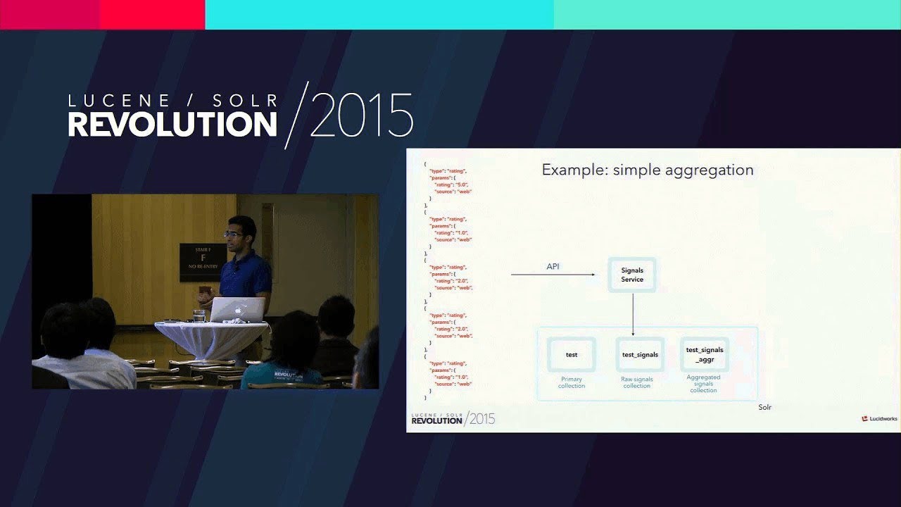 Events Processing and Data Analysis with Lucidworks Fusion - YouTube