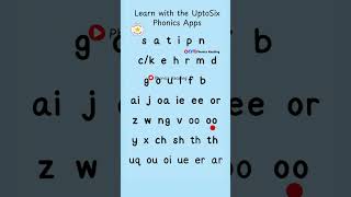 All Phonics Sounds Jolly Phonics Sound set 1 to 7