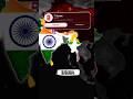 Top YouTube Channels of India &amp; Neighbor Countries 🌍 (Shocking 😱)भारत और पड़ोसी YouTube Channel