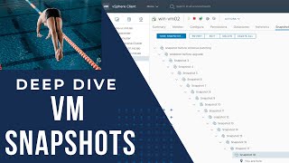 Deep Dive into VMware Snapshot | Virtual Machine Snapshot -Deep Dive screenshot 5