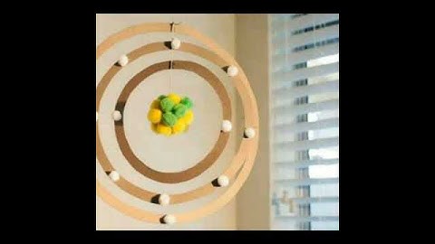 How to make an 3D atomic model