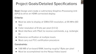 HDMI Graphics Processing Unit - TCNJ student project - TCF2024, track 9