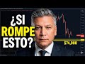 Por qué NO estamos en un Bear Market (La cruda realidad de BTC)