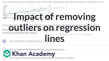 Impact of removing outliers on regression lines | AP Statistics | Khan Academy