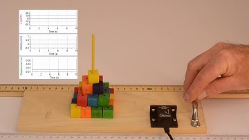 Overview of Videos on The Physics of Destructive Earthquakes