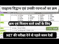 पाश्चात्य काव्यशास्त्र,विद्वान एवं उनकी रचनाओं का क्रम /यूजीसी नेट 2023 17 जून/UGC NET Hindi classes