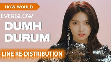 How would EVERGLOW sing DUMHDURUM by APINK ( Line Distribution )