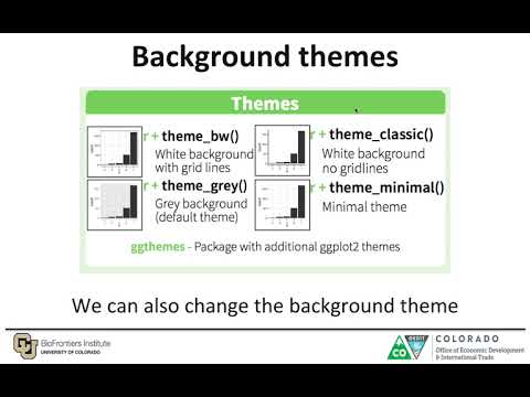 Introduction to R