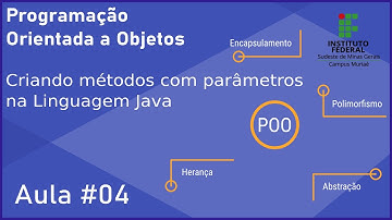 Aula 04 - Criando métodos com parâmetros na Linguagem Java