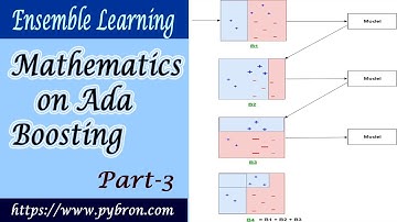 Mathematics on Ada Boosting | How to implement Ada-boost in python | Pybron