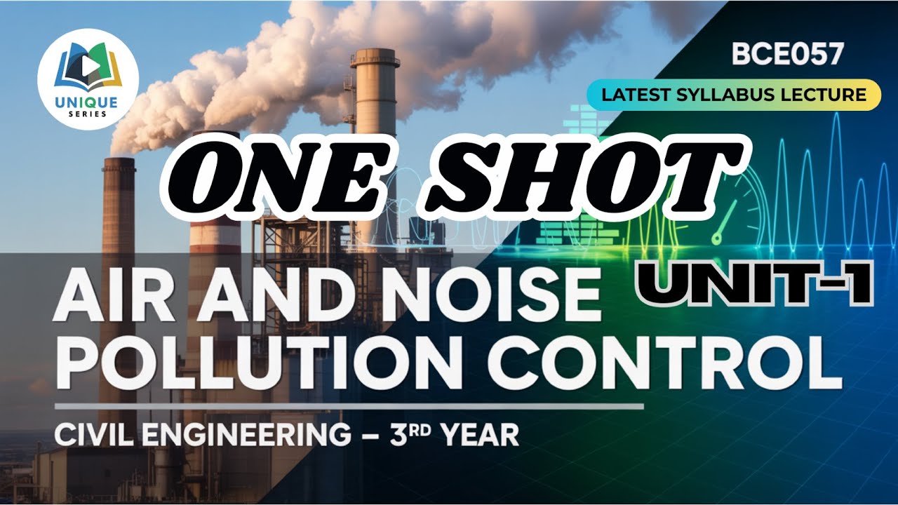 Unit 1 | ONE SHOT | Air & Noise Pollution Control | BCE057 | AKTU 3rd ...
