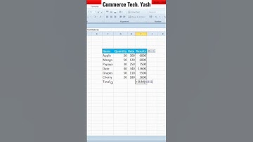 #sscchsl #trendingshorts #excel #ssccgl #yashmaheshwari #commercetech #exceltricks #exceltutor #yash