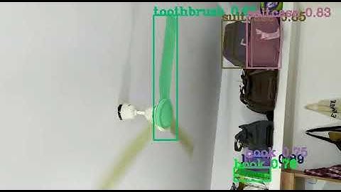 Object Detection and Segmentation using Mask-RCNN Part-2