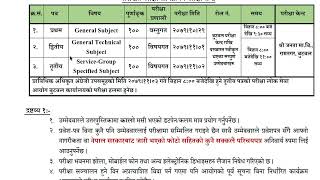 Bidyalaya nirikshak Exam Center || Butwal || First Phase