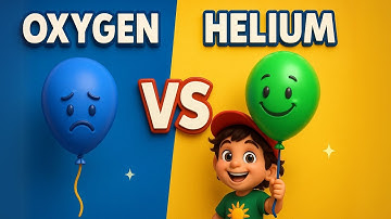 Why Do Some Balloons Float? | Helium vs Air for Kids | Fun Science with Edu Cat!