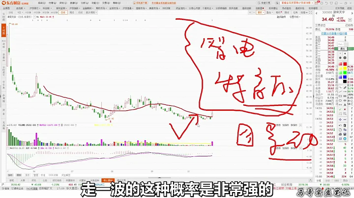 市場下跌原因找到了，三季報效應逐漸釋放，後市注意這一條暗線！ - 天天要聞