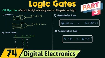 Logic Gates (Part 3)