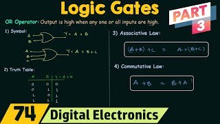 Famous Logic Gates (Part 3) Net Worth