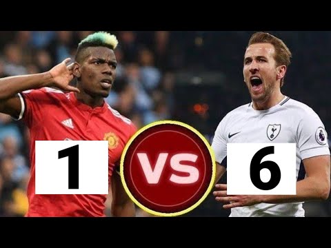 hasil-liga-inggris-tadi-malam-terbaru-manchester-utd-vs-totenham-||-1---6-||