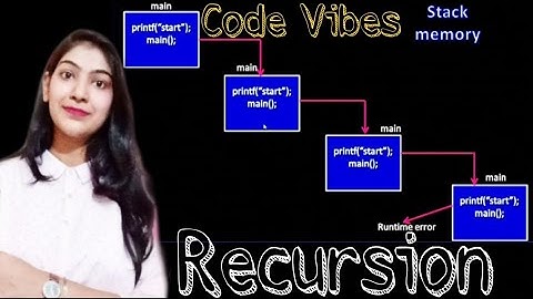 Recursion in C language by Aakarshita Saini💻