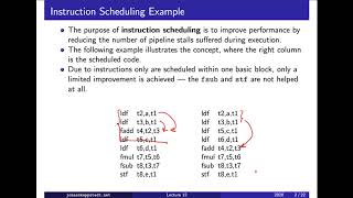 F12 / 1: The purpose of instruction scheduling (level 3)