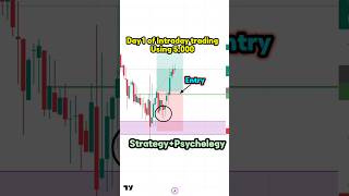 5,000 से  Intraday trading || [Profit or Loss] #intradaytrading #lowcapitaltrading #nifty