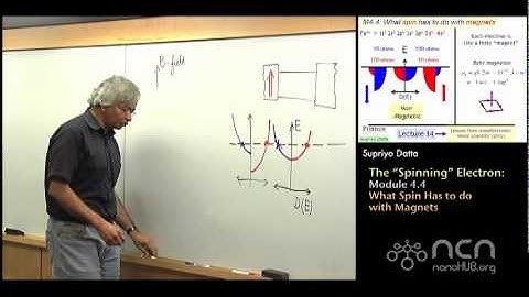 nanoHUB-U Fundamentals of Nanoelectronics I: M4.4 The "Spinning" Electron -  Spin and Magnets