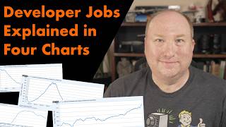 Developer Jobs Explained in Four Charts