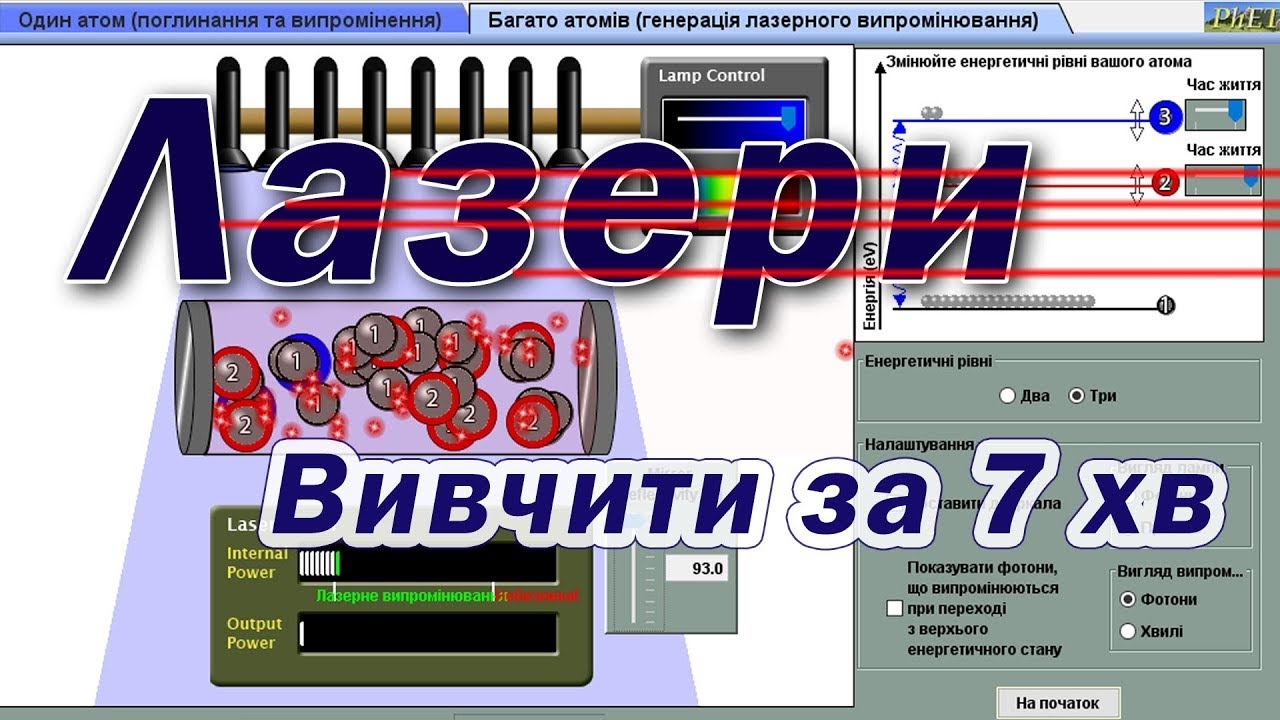 Лазери - вивчити за 7 хвилин - YouTube