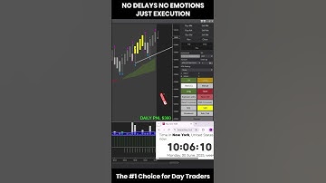 Live Futures Trading with Slingshot Bot | Watch the Bot Trade in Real-Time  #slingshotbot