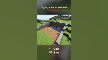 Every subscriber = 1 line - Part 2 #minecraft #minecraftsurvivalseries100days #lofibeats