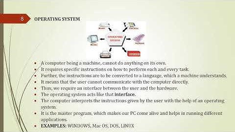 CLASS 9 INFORMATION TECHNOLOGY (402)  PART A UNIT 3 CHAPTER 10 BASIC COMPUTER OPERATIONS NOTES