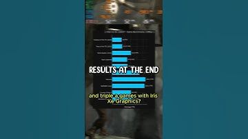Budget Gaming on Intel Iris Xe Graphics in 2025 (Results!)
