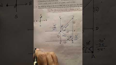 Unit Exercise 6(7)|10th std maths samacheer kalvi chapter 6 Trigonometry