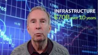 Economic Update VIDEO: Infrastructure funding will increase productivity