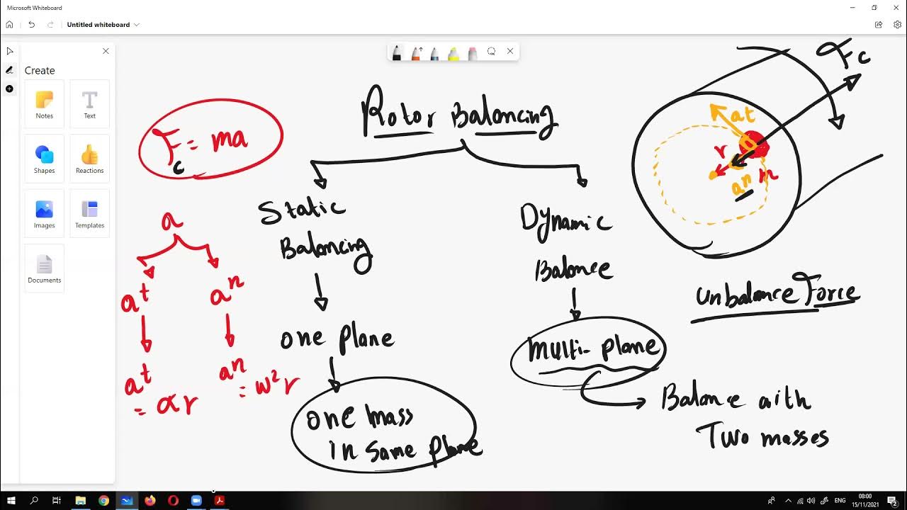 Balancing (Theory of machines ) 2nd year mechanical power undergraduate