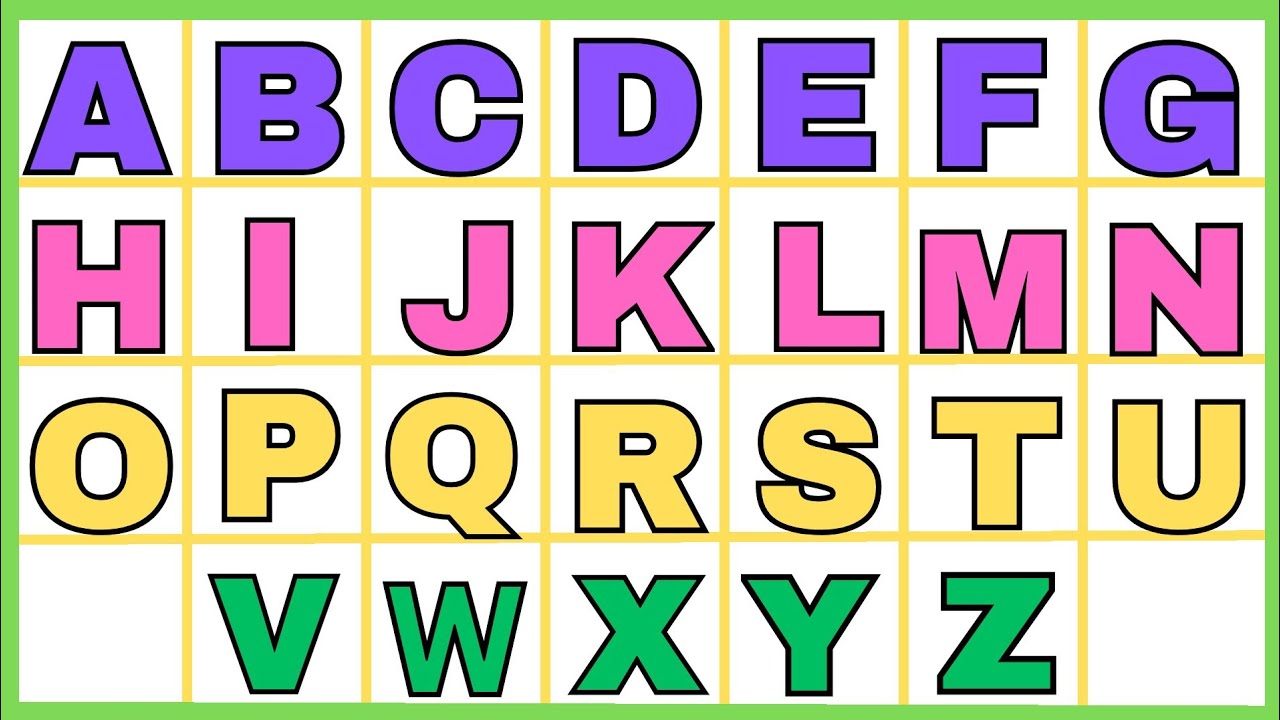 Learn ABC Alphabet for Kids | A to Z English Letters | Toddlers ...
