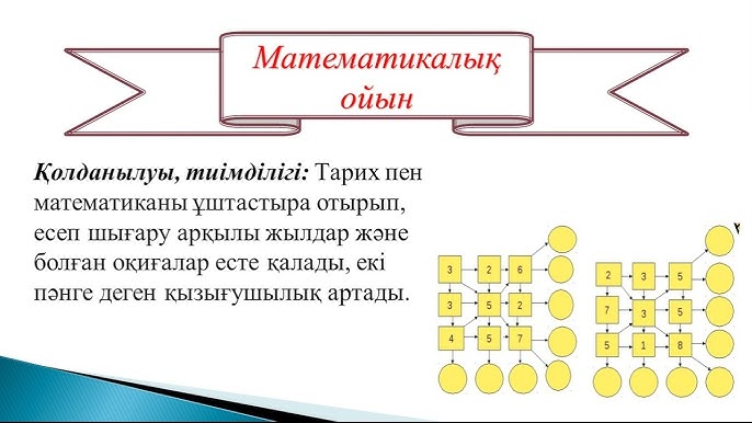 Күтпеген анальды соққылар