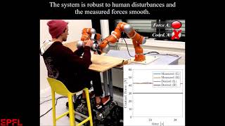 Contact-Initiated Shared Control for Foot Interfaces for 4 Handed Manipulation (2/7)