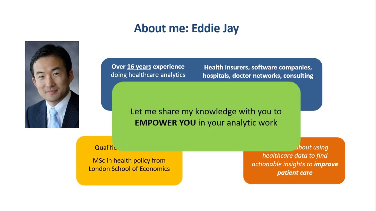 Predictive Modeling in Healthcare